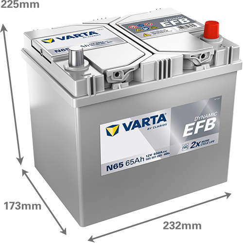 VARTA N65 Blue Dynamic EFB 12V 65Ah 650A Autobatterie Start-Stop 565 501 065