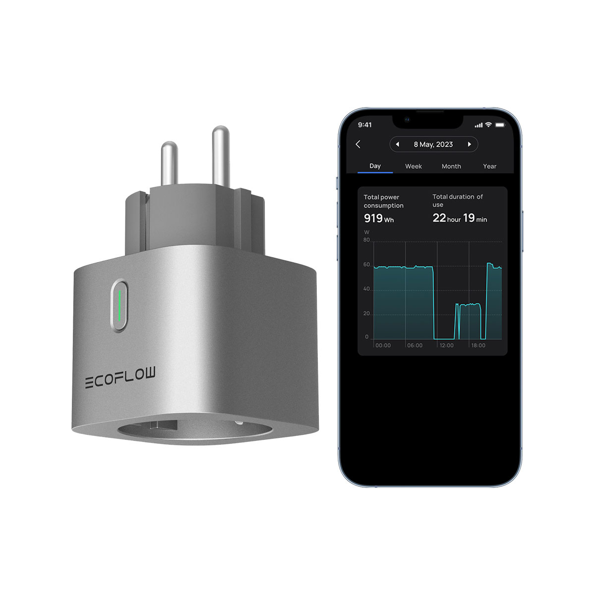 EcoFlow Smart Plug EcoFlow Smart Plug