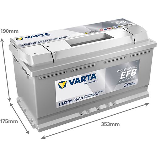 Varta LED95 Professional EFB 12V 95Ah 850A Wohnmobilbatterie