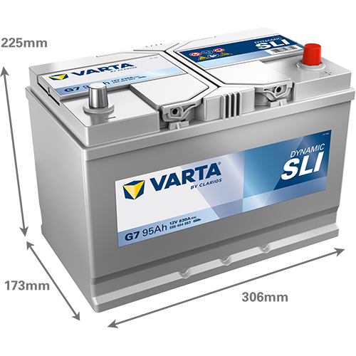 VARTA G7 Blue Dynamic 12V 95Ah 830A Autobatterie 595 404 083